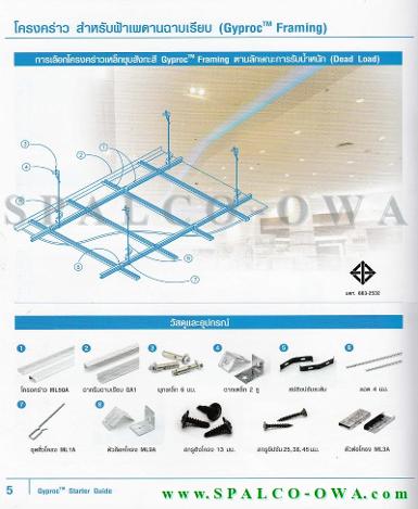 โครงคร่าว ยี่ห้อ Gyproc Framing