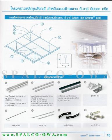 โครงคร่าวเหล็กชุบสังกะสี ยี่ห้อ Gyproc Framing